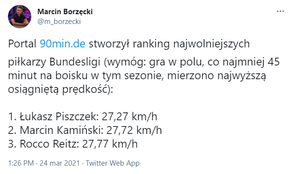 Trzech NAJWOLNIEJSZYCH piłkarzy Bundesligi w tym sezonie!